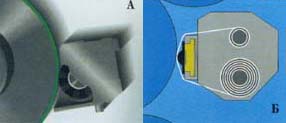 Устройство автоматической смывки офсетного полотна. (А - от Ryobi, Б - от Heidelberg)