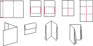 Использование клеящего модуля на фальцевальных машинах